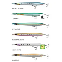 Savage Gear Surf Walker 2.0 155mm 17gr Floating Sahte Balık - 1